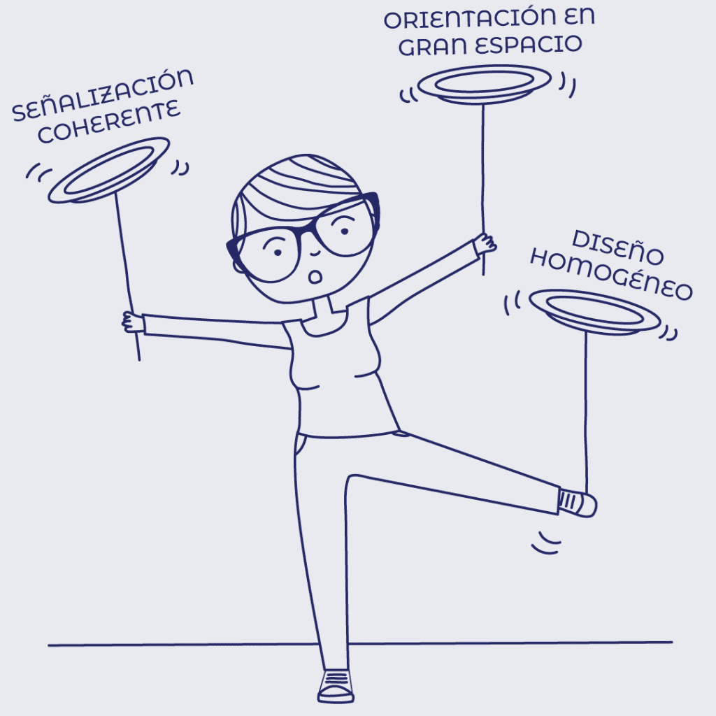 Señalización<br>en entorno natural