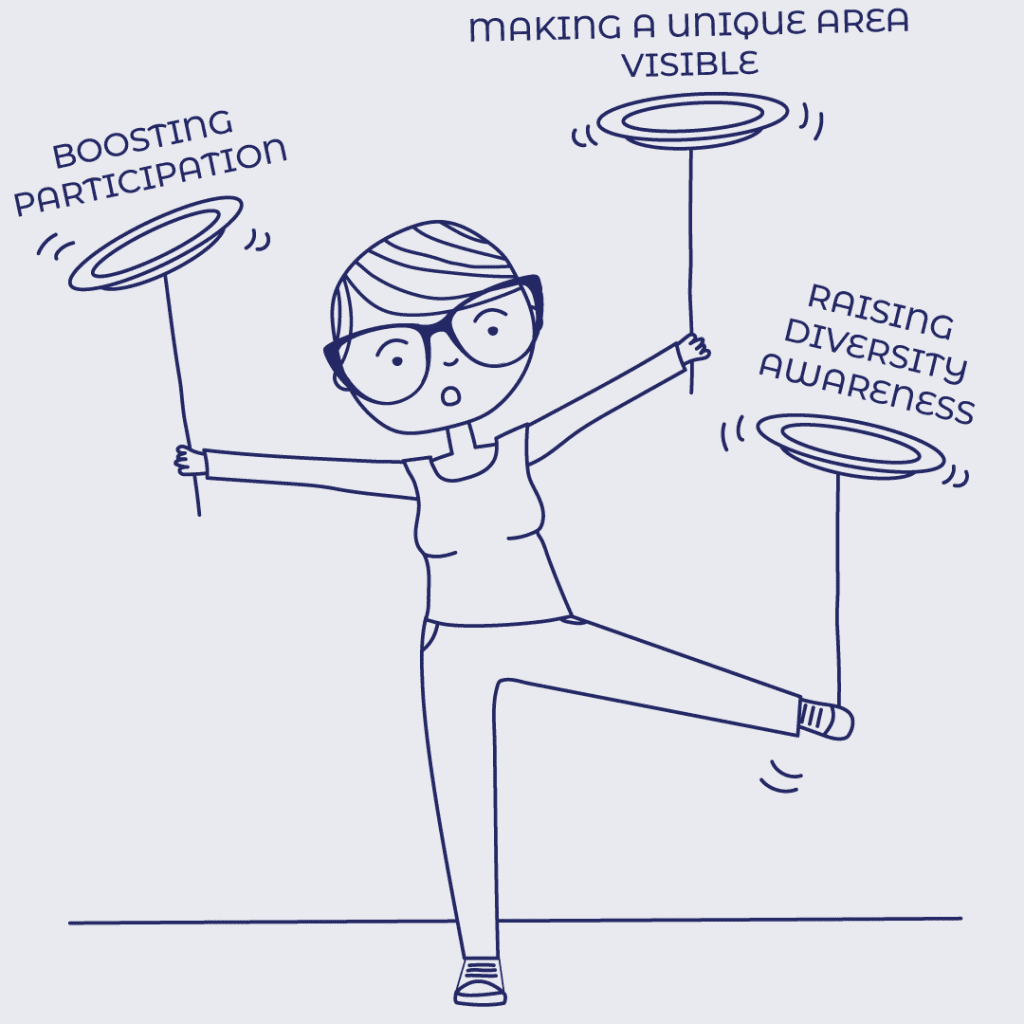 Citizenship that adds up