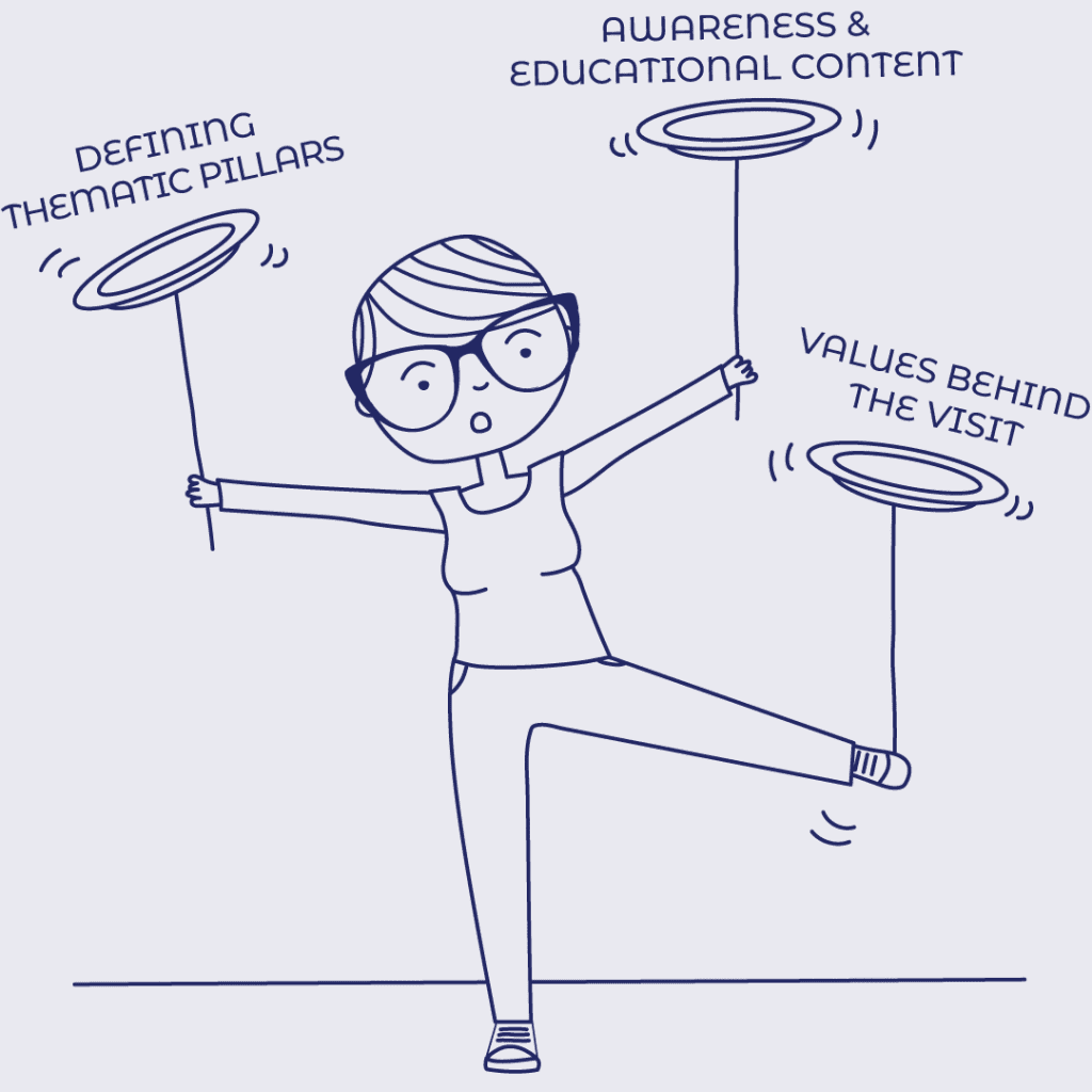 Instagram<br>@piramidesdeguimar (22-25)